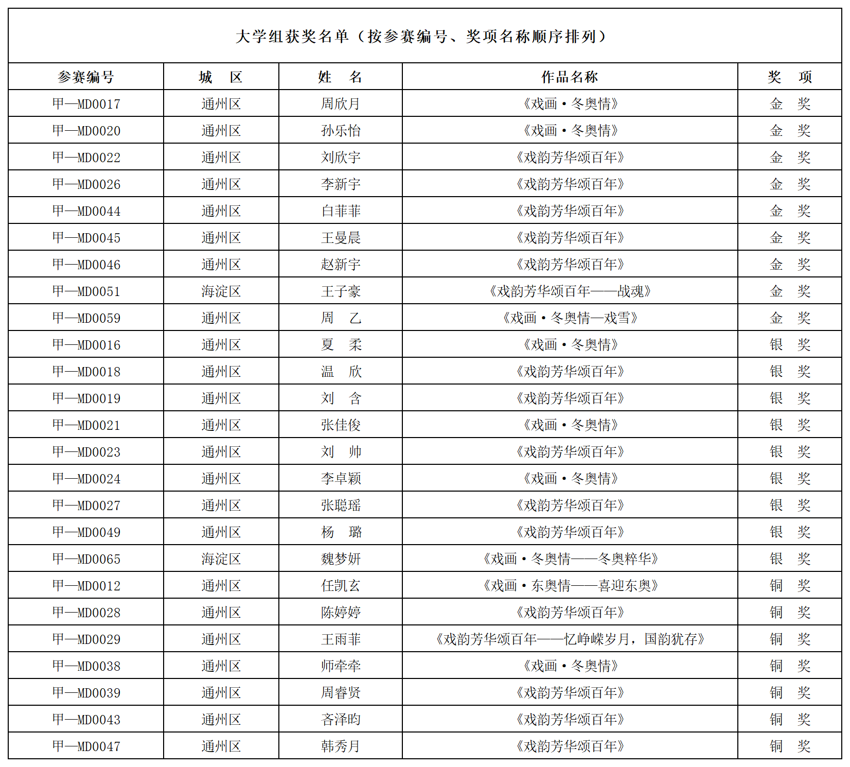 fe52cef9eddc4228ad9d332cb1eaeaeb.png